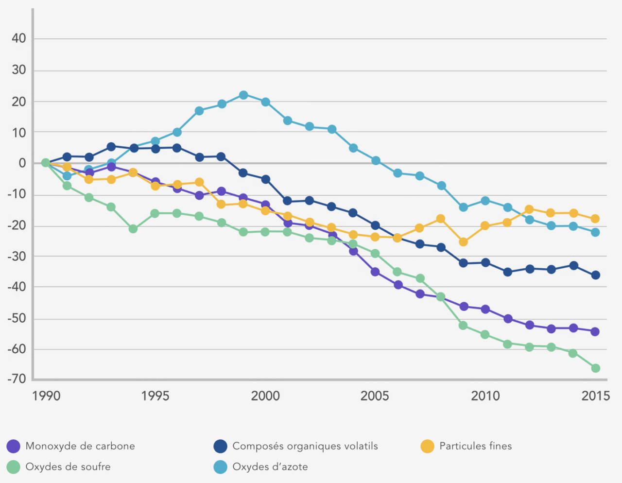 Activités Anthropiques - FasterCapital, image size:1280x994