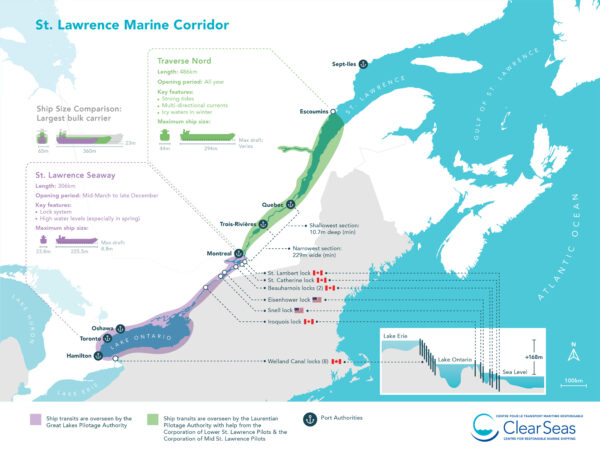 St. Lawrence Marine Corridor post thumbnail