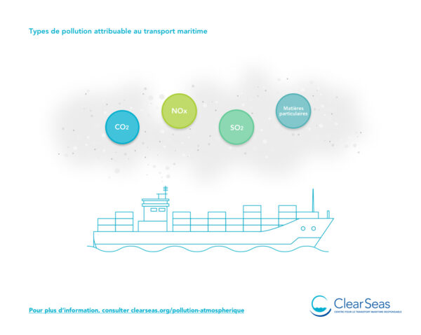 Types de pollution attribuable au transport maritime post thumbnail